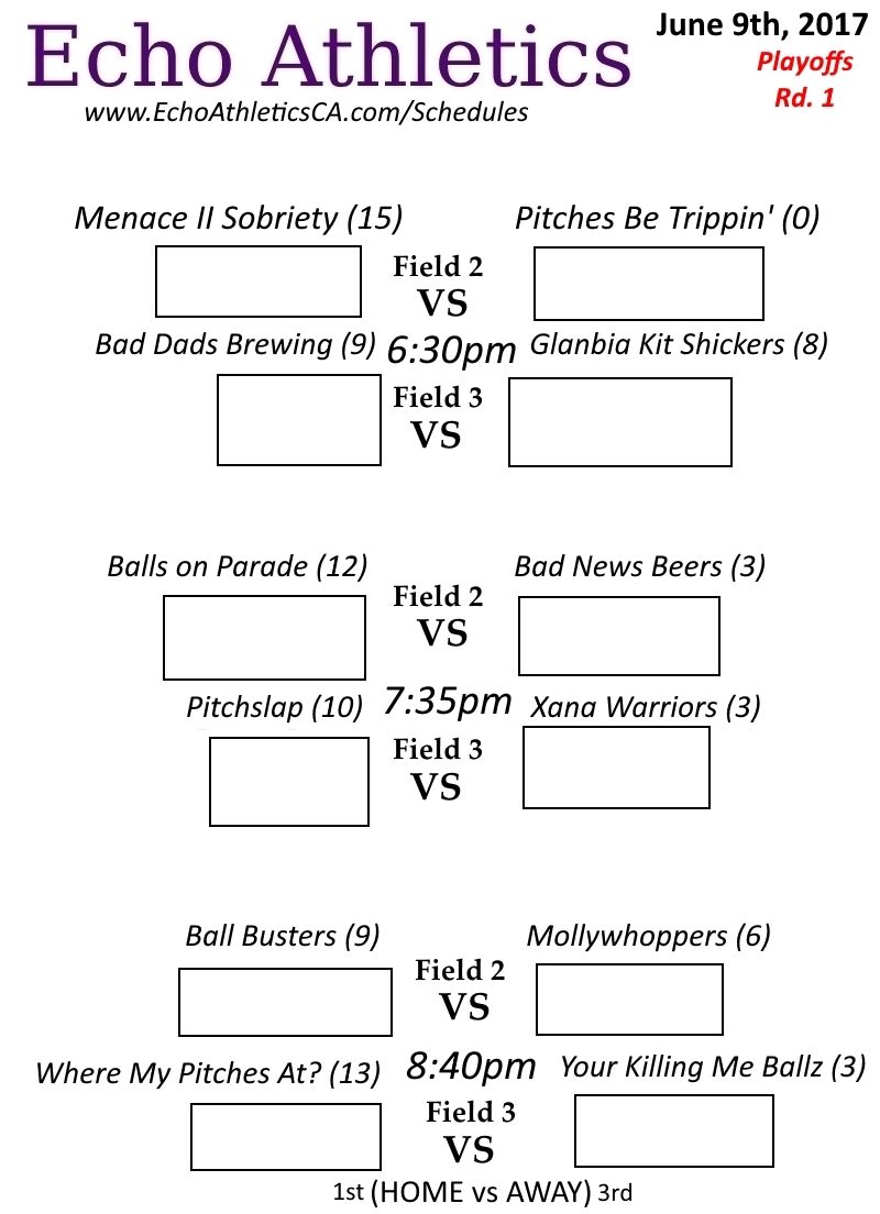 Final Schedule Playoffs Round 1 – Echo Athletics
